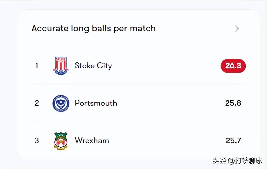 aiyouxi-关于切尔西集结日手感冰凉曼联围绕足总杯豪取连胜，深圳男篮伤情更新备战亚冠直接炸裂的信息-aiyouxi